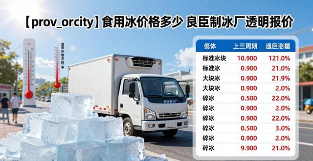 太原食用冰价格多少 良臣制冰厂透明报价